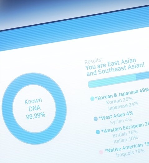 File:ACFT - Noa Kim's ancestry.png