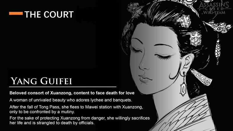 File:ACDy CharacterBio(YangGuifei) (Translated).jpg