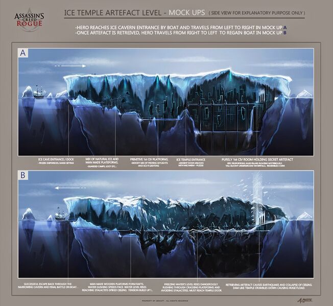 File:ACRG Arctic Temple Artifact Activate - Concept Art.jpg