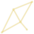 Asterism of the constellation