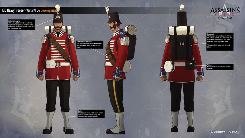 File:ACC India EIC Highlander 2 Development.jpg