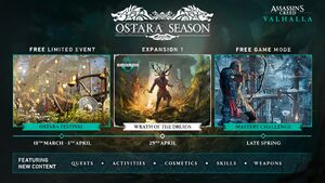 AC Valhalla Roadmap 2.jpg