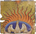 Animus EGO's database image
