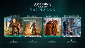 AC Valhalla Roadmap 3.jpg
