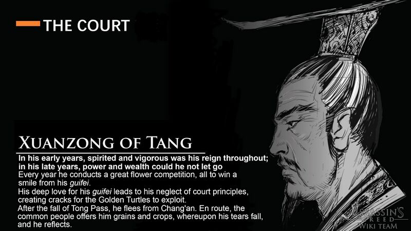 File:ACDy CharacterBio(Xuangzong) (Translated).jpg