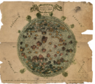 Animus EGO's database image