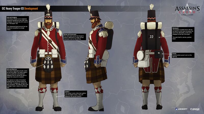 File:ACC India EIC Highlander 1 Development.jpg