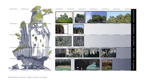 ACP ACMOBILE PROCEDURAL ISLANDS SD.jpg