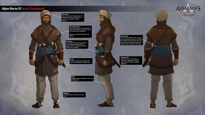 File:ACC India Afghan Warrior 1 Development.jpg