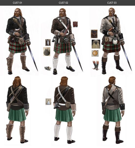 File:The Highlander - customs by Sifflet.jpg