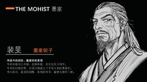 ACDy CharacterBio(PeiMin).jpg