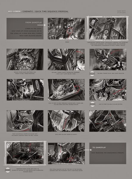 File:ACRG Storyboard 01.jpg