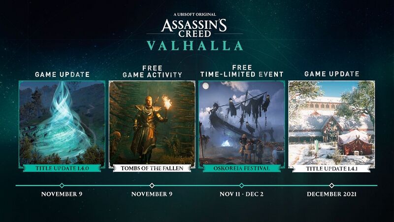 File:AC Valhalla Roadmap 7.jpg