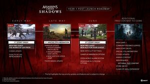 AC Shadows Roadmap 1.jpg