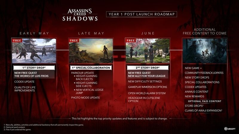 File:AC Shadows Roadmap 1.jpg