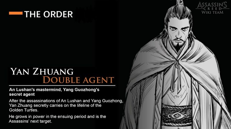 File:ACDy CharacterBio(YanZhuang) (Translated).jpg