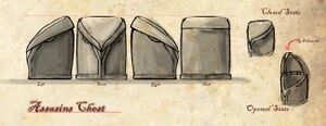 ACR Assassins Chest Illustration by Mufizal.jpg