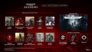 AC Shadows General Roadmap.jpg