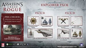 An infographic showing the items in the pack on a weathered light blue background, with titles and captions.