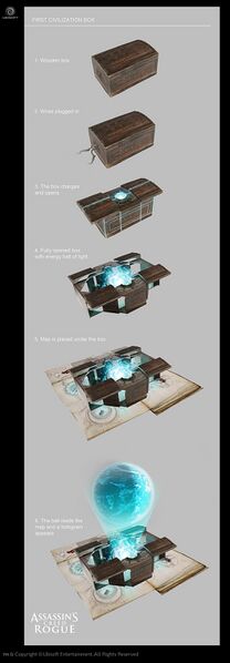 File:ACRG Precursor Box - Concept Art.jpg