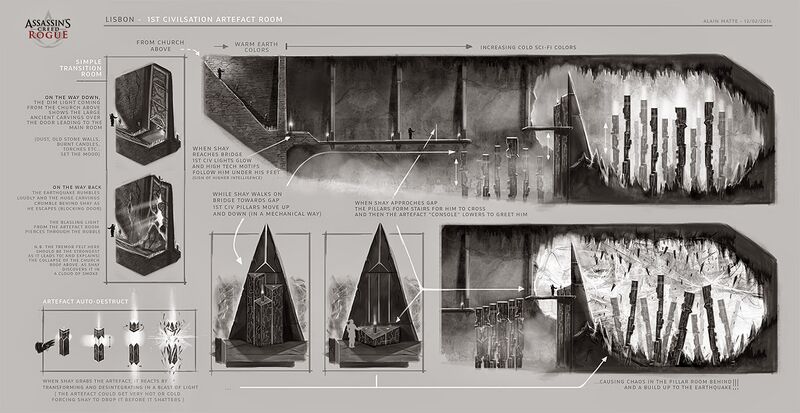 File:ACRG Lisbon Temple Artifact Activate - Concept Art.jpg