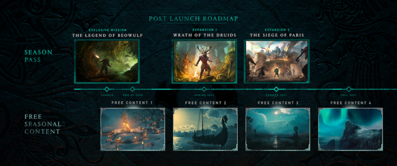 File:AC Valhalla Roadmap 1.png