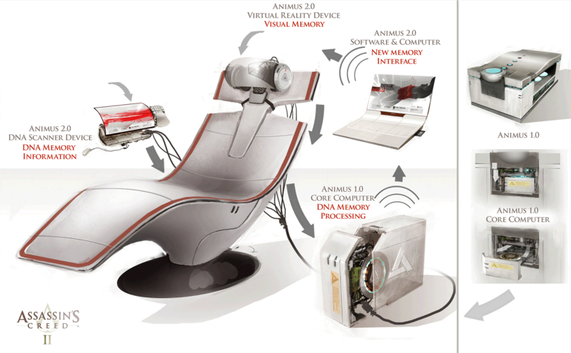 File:AC2 Art Concept S1 Animus.png