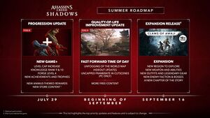 AC Shadows Roadmap 2.jpg