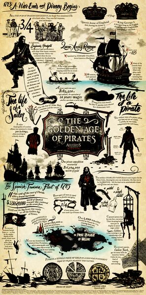 File:Golden Age of Piracy poster.jpg
